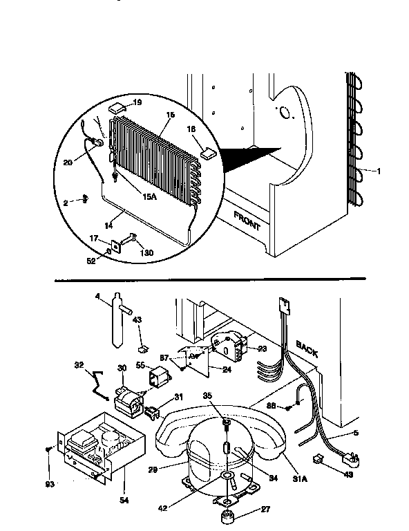 System