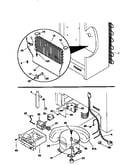 System