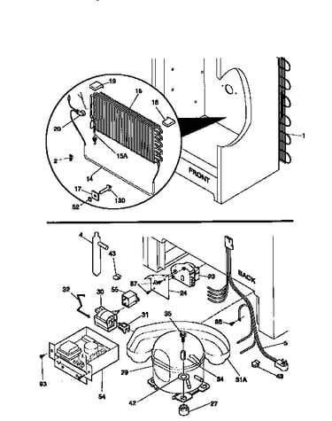 System