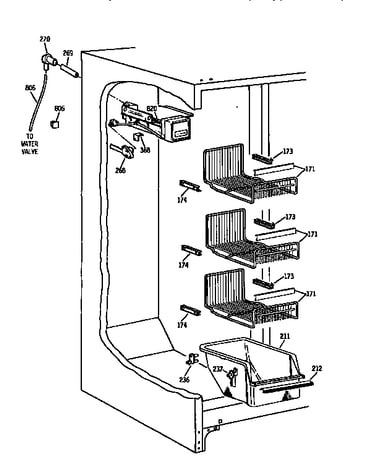 Freezer section