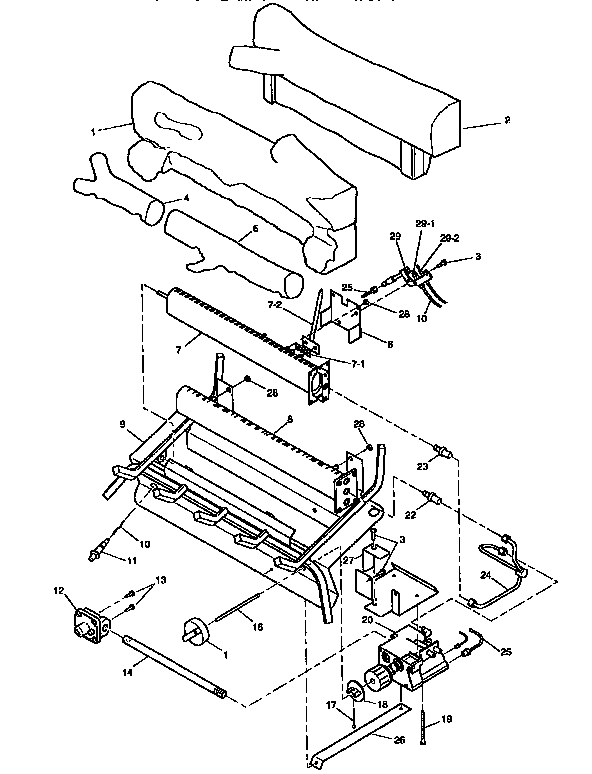 Variable controlled models