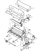 Variable controlled models