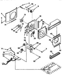 Airflow and control