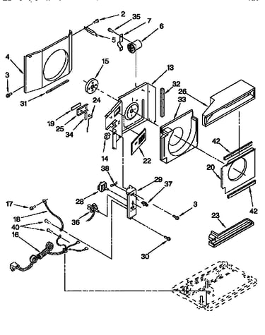 Airflow and control