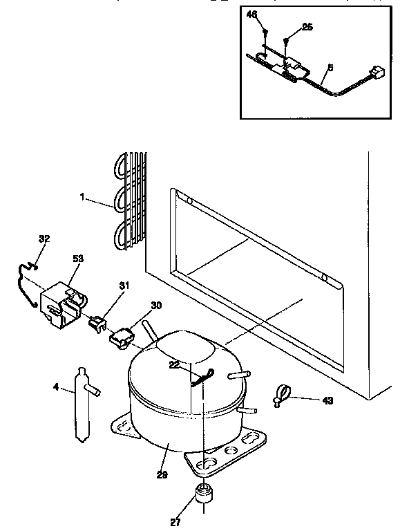 System