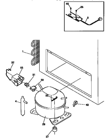 System