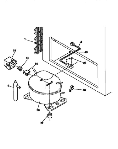 System