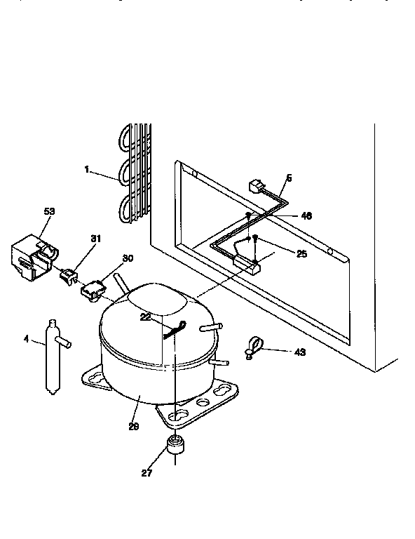System