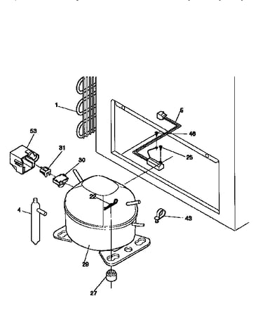 System