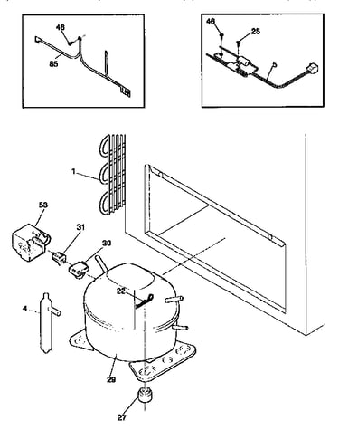 System