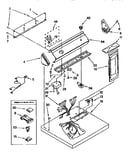 Top and console