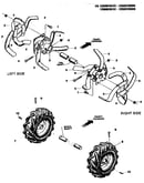 Bolo tines, wheels