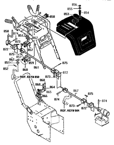 Chute control rod assembly