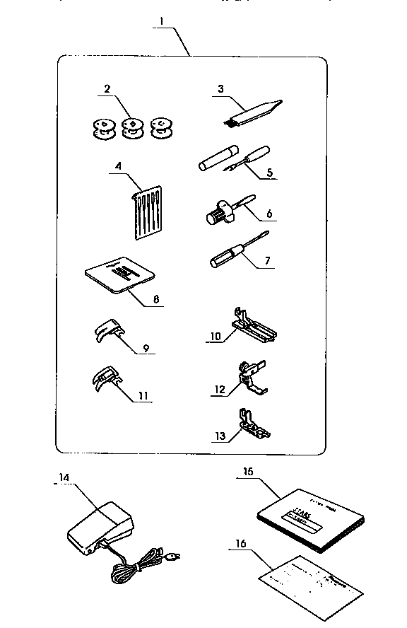 Attachment parts