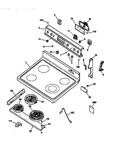 Control panel & cooktop