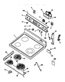 Control panel & cooktop