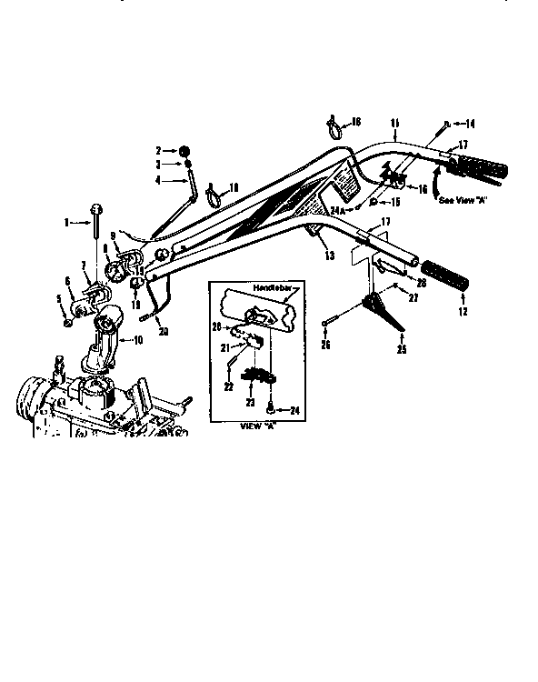 Handlebar assembly