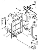 Rear panel