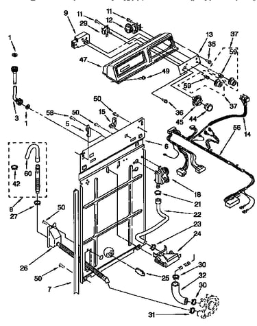 Control and rear