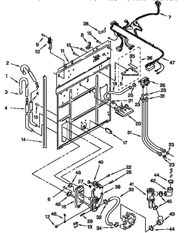 Rear panel
