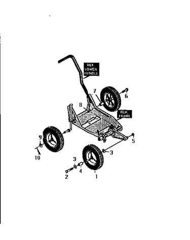 Tires assembly
