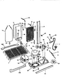 System