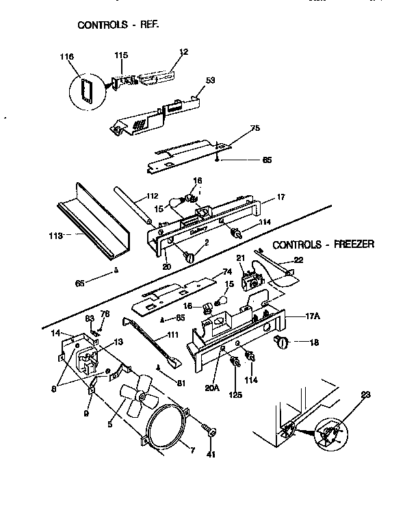 CONTROLS