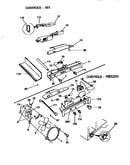 Controls