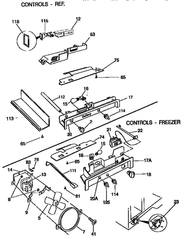 Controls