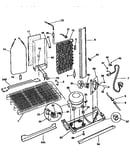 System