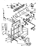 Controls and rear panel
