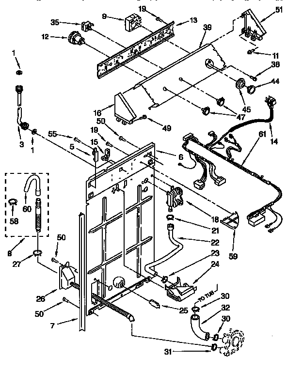Controls and rear panel