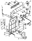 Controls and rear panel