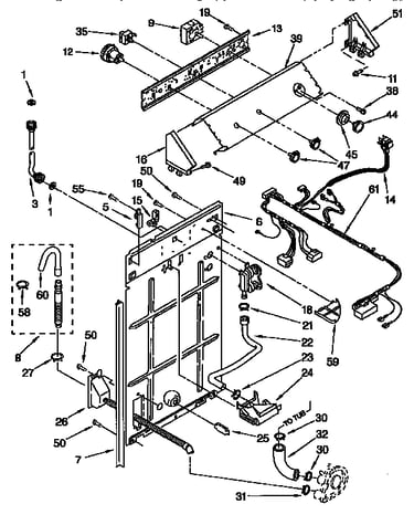 Controls and rear panel