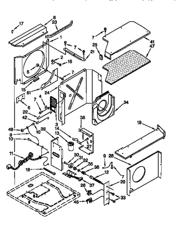 Airflow and control