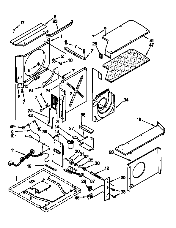 Airflow and control