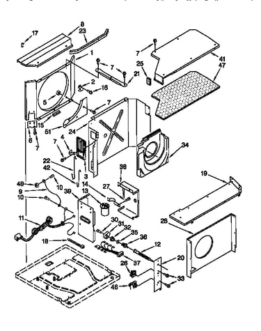 Airflow and control