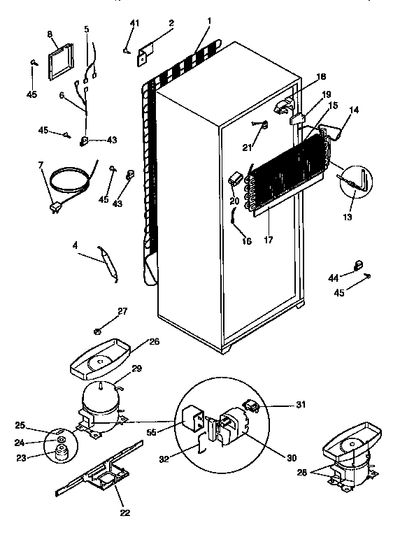 System