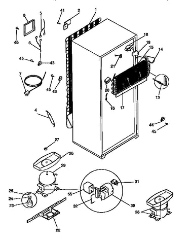 System