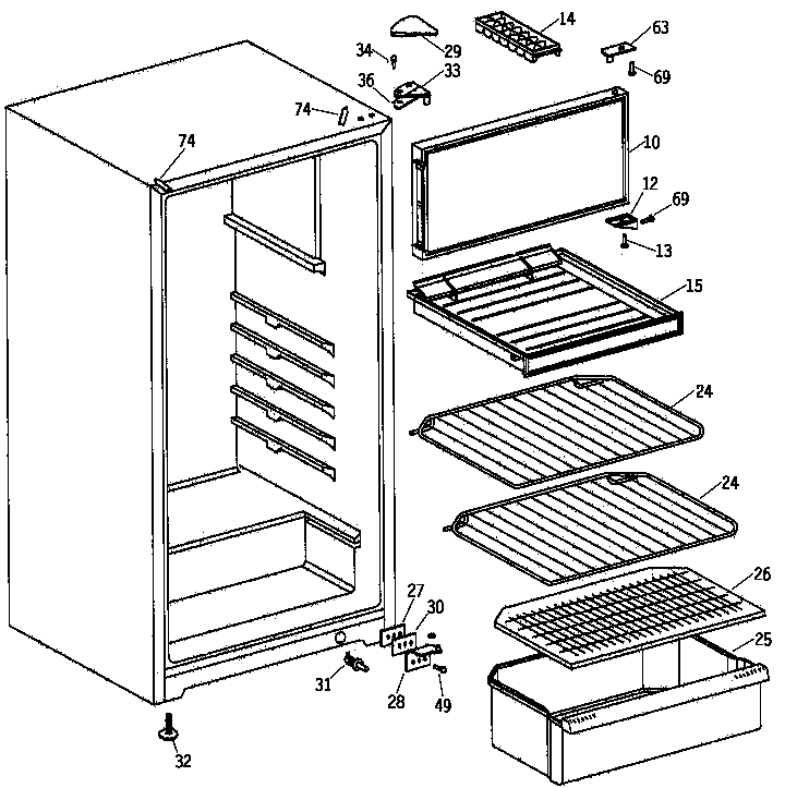 CABINET