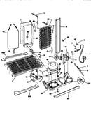 System