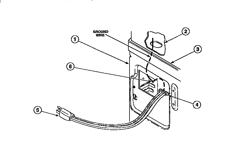 Power cords
