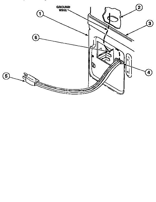 Power cords