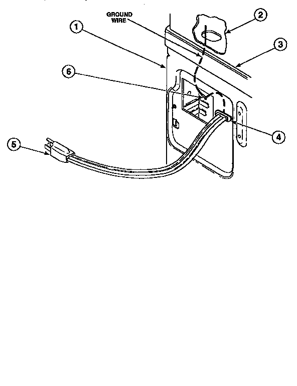 Power cords