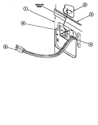 Power cords