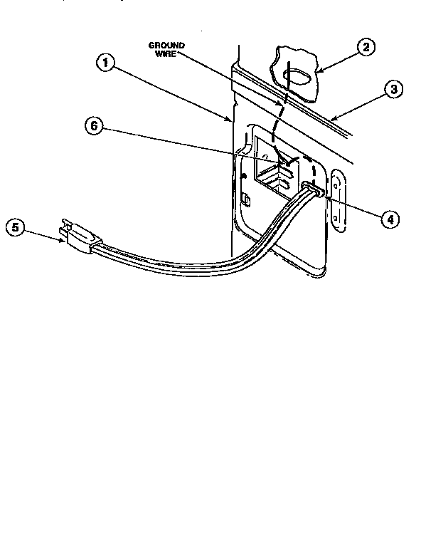 Power cords