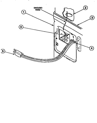Power cords