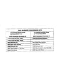 Gas burner conversion kits