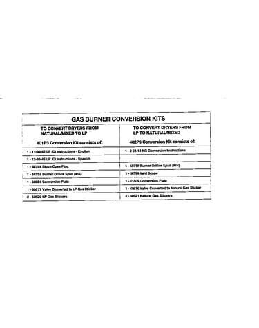 Gas burner conversion kits