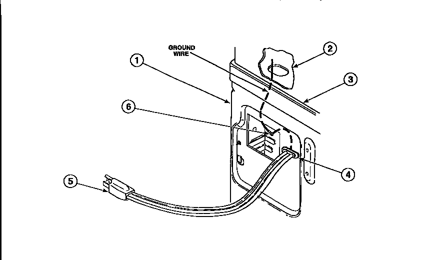 Power cords